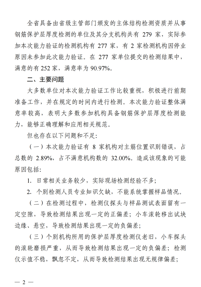 1627290373790327.jpg 2.jpg