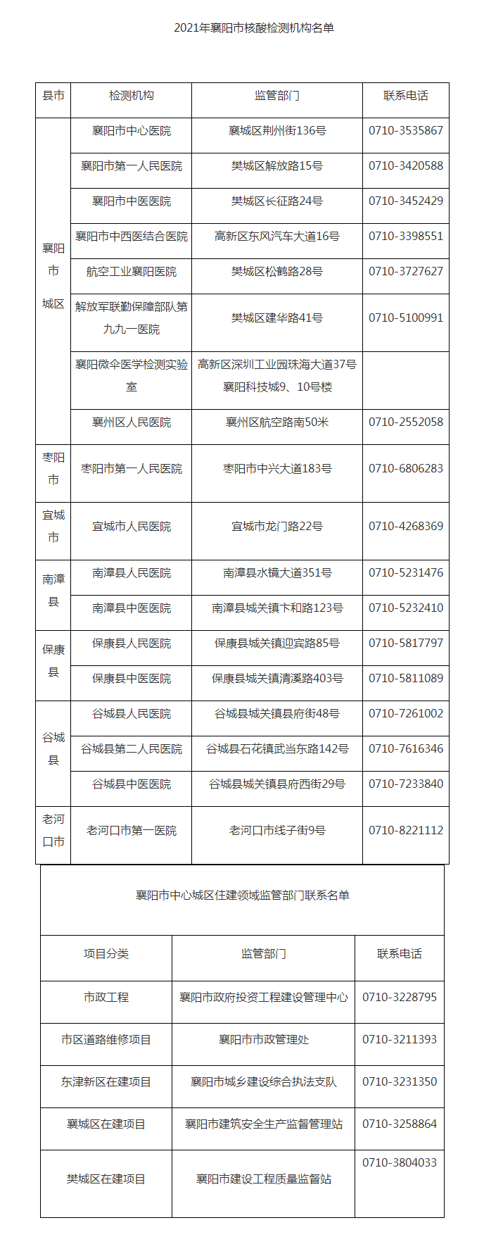 1636542124789776.png 微信圖片_20211110190334.png